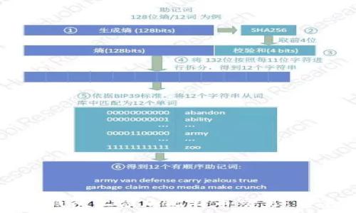  
如何在钱包上添加比特币交易：新手指南