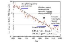 : 如何安全查询您的imToken钱包IP地址？揭示安全与