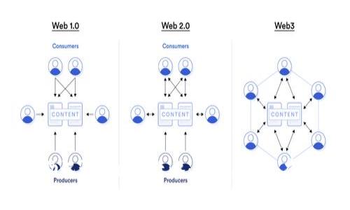 IM钱包助记词找回全攻略：安全、简单、有效的方法
