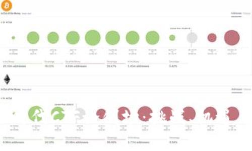 探讨Web3时代CTF论剑场：挑战、机遇与未来发展