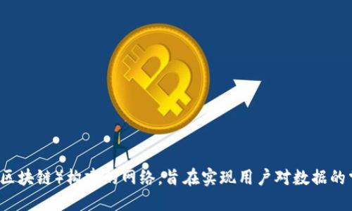 Web3是指互联网的第三代，基于去中心化技术（如区块链）构建的网络，旨在实现用户对数据的掌控和自主权，促进更开放和透明的数字生态系统。