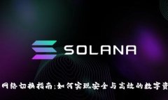 IM钱包网络切换指南：如何实现安全与高效的数字