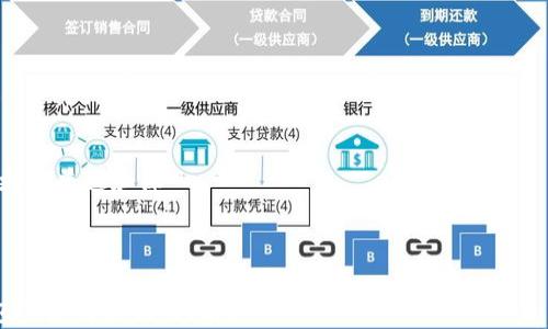 
  深入探讨比特币轻钱包对接：安全与便利的完美结合 / 
 guanjianci 比特币, 轻钱包, 安全性, 区块链技术 /guanjianci 
```

## 内容主体大纲

1. **比特币及区块链基础知识概述**
   - 比特币的起源和发展
   - 区块链技术的基本概念

2. **什么是轻钱包**
   - 轻钱包的定义及特点
   - 轻钱包与全节点钱包的区别

3. **比特币轻钱包的工作原理**
   - 轻钱包的结构与功能
   - 如何与区块链进行交互

4. **对接轻钱包的流程**
   - 选择合适的轻钱包
   - 安装和配置轻钱包
   - 生成和管理钱包地址

5. **轻钱包的安全性问题**
   - 常见安全风险
   - 如何提高安全性

6. **轻钱包的优势与劣势**
   - 优势：便利性与轻量级
   - 劣势：安全风险与网络依赖性

7. **未来的发展趋势**
   - 区块链技术的进步
   - 轻钱包的应用前景

8. **总结与展望**
   - 对比特币轻钱包的总体评价
   - 未来使用的建议

---

### 1. 比特币及区块链基础知识概述

比特币的起源和发展
比特币作为第一种去中心化的数字货币，于2009年由一个化名为中本聪（Satoshi Nakamoto）的人或团体推出。比特币的诞生标志着金融领域的重大革命，它基于区块链技术展开，提供了一种新的价值转移方式。
最初，比特币被视为一种实验性货币，但随着时间的推移，它逐渐被大众理解并接受，现在已成为全球最受欢迎的加密货币之一。

区块链技术的基本概念
区块链是一种分布式账本技术，能够以安全、透明、不可篡改的方式记录交易信息。在区块链网络中，每个区块存储着一定数量的交易数据，并通过加密技术与前一个区块相连，形成一个链状结构。
这种技术不仅仅适用于比特币，还被广泛应用于各种领域，如供应链管理、金融服务等。区块链的去中心化特性确保了数据的安全性和真实性。

### 2. 什么是轻钱包

轻钱包的定义及特点
轻钱包，也称为SPV（Simplified Payment Verification）钱包，是一种不需要下载完整区块链数据的比特币钱包。轻钱包的主要特点是占用存储空间小，并且能够快速与比特币网络进行交互。
轻钱包的用户通过与全节点钱包进行通信来验证交易，从而避免了下载和存储整个区块链的繁琐。这使得轻钱包特别适合移动设备用户，如智能手机或平板电脑。

轻钱包与全节点钱包的区别
全节点钱包需要下载整个比特币区块链，并能够独立验证所有交易，而轻钱包则通过网络请求全节点钱包提供的信息来确保其交易的有效性。由于轻钱包不需要存储大量数据，因此使用更加简便。
然而，这也意味着轻钱包在安全性上存在一定的不足，因为它依赖于全节点钱包的信息。如果全节点钱包出现问题，轻钱包的用户也可能受到影响。

### 3. 比特币轻钱包的工作原理

轻钱包的结构与功能
比特币轻钱包的核心功能是发送和接收比特币。它通过维护一小部分区块链的信息（如钱包地址和交易记录）来轻松完成这些操作。轻钱包通过使用较少的数据来加快交易速度，并降低存储需求。

如何与区块链进行交互
轻钱包与比特币网络中的全节点进行交互，通常使用一种叫做“地址钱包”的方法，允许轻钱包用户与全节点钱包之间交换必要的信息。在这个过程中，轻钱包会发送交易请求给全节点，并在接收到确认信息后记录交易历史。

### 4. 对接轻钱包的流程

选择合适的轻钱包
在选择轻钱包时，用户应考虑多种因素，包括界面友好性、安全性、支持的功能以及开发者的信誉等。一些市面上常见的轻钱包包括Electrum、Coinomi等，用户应根据自身需求进行选择。

安装和配置轻钱包
轻钱包的安装通常非常简单，可以通过应用商店下载相应的应用程序。安装后，用户需要按照指示进行初始配置。例如，创建一个新钱包或者导入已有的钱包。

生成和管理钱包地址
轻钱包用户可以轻松生成新的钱包地址。在大多数轻钱包中，这些地址可以用于接收比特币。用户应定期检查和管理自己的地址，以确保交易的顺利进行。

### 5. 轻钱包的安全性问题

常见安全风险
尽管轻钱包在使用上非常方便，但其安全性也引发了一些关注。由于轻钱包不存储完整的区块链信息，黑客有可能通过欺骗轻钱包用户，伪造交易并窃取资金。这是轻钱包用户常见的安全风险之一。

如何提高安全性
为了提高轻钱包的安全性，用户可以采取一些措施。例如，定期备份钱包数据，使用复杂的密码，并启用二步验证。此外，选择一个信誉良好的钱包提供商也非常重要，这N可以有效降低安全风险。

### 6. 轻钱包的优势与劣势

优势：便利性与轻量级
轻钱包的一大优势在于其便利性。用户无需下载整个区块链，可以在移动设备上快速进行交易。此外，轻钱包的操作界面往往友好，适合初学者使用。另外，轻钱包的存储需求较低，使得用户可以在存储空间有限的设备上使用。

劣势：安全风险与网络依赖性
与全节点钱包相比，轻钱包的安全性较低，用户需要依赖于第三方全节点提供的信息。此外，轻钱包在网络不稳定时可能无法正常工作，导致用户不能及时进行交易，这在紧急情况下可能带来不便。

### 7. 未来的发展趋势

区块链技术的进步
随着区块链技术的持续进步，轻钱包也将不断升级。新技术的应用将提高轻钱包的安全性和性能，从而增强用户体验。例如，通过引入更高效的加密技术和验证机制，轻钱包将能够提供更安全的交易环境。

轻钱包的应用前景
轻钱包将在未来的数字经济中扮演越来越重要的角色。随着加密货币的接受度逐渐提升，轻钱包将成为更多用户进行日常交易的工具。这不仅会促进比特币的使用，还可能推动其他数字货币的普及。

### 8. 总结与展望

对比特币轻钱包的总体评价
比特币轻钱包结合了便利性与实用性，适合广泛的用户群体，通过对接轻钱包，普通用户也可以轻松参与到比特币的使用中来。然而，用户需要意识到轻钱包的安全风险，并采取必要的措施来保护自己的资产。

未来使用的建议
在选择和使用轻钱包时，用户应保持警觉，定期进行安全评估，不随意点击陌生链接，保持软件的及时更新。此外，用户应关注市场的最新动态，理解风险与收益，以更好地利用轻钱包进行比特币信息的收发。

---

## 六个相关问题

1. 如何选择适合自己的比特币轻钱包？
2. 比特币轻钱包与全节点钱包的具体差异是什么？
3. 使用比特币轻钱包的具体步骤有哪些？
4. 如何确保比特币轻钱包的安全性？
5. 轻钱包在使用过程中有哪些常见问题？
6. 未来轻钱包技术可能如何发展？

---

### 1. 如何选择适合自己的比特币轻钱包？

选择标准
选择合适的比特币轻钱包应考虑多个因素，包括：br- **用户界面**：钱包的界面应简洁易用，特别是对初学者友好。br- **安全性**：确保钱包提供一定的安全措施，如二步验证和备份选项。br- **开发商的信誉**：选择知名且有良好口碑的钱包提供商，确保其维护更新和用户支持。

功能需求
用户还需考虑钱包的功能需求，例如是否支持多种币种、是否可以轻松交换以及是否具备与硬件钱包的兼容性。

社区反馈
查看用户评价和社区讨论可以帮助判断钱包的实际使用体验，这些信息可以通过社交媒体、论坛或专门的加密货币网站获取。

### 2. 比特币轻钱包与全节点钱包的具体差异是什么？

实现原则
全节点钱包需要下载整个区块链来验证和记录交易，而轻钱包只需要下载相关的区块头即可工作。这一差异直接导致了两者在存储需求和性能上的不同。

安全性比较
全节点钱包提供更高的安全性和去中心化，用户可以完全控制自己的数据。而轻钱包则依赖于外部全节点，虽然使用便利，但在安全性上却受到一定影响。

使用场景
全节点钱包适合那些需要完全控制和安全性用户，如矿工及长期投资人；而轻钱包更适合频繁交易且对方便性要求较高的用户，如日常消费和移动支付。

### 3. 使用比特币轻钱包的具体步骤有哪些？

创建钱包
用户首先需要下载相应的轻钱包，并按照指南创建一个新钱包，可以选择新建或导入已有钱包，也可以设置密码进行加密保护。

生成地址
创建完成后，用户可以生成新的比特币地址。这些地址用于接收比特币，用户应妥善保管。

进行交易
用户可以输入他人比特币地址和希望发送的金额进行交易，确认交易后，轻钱包将通过网络广播给全节点进行处理。

### 4. 如何确保比特币轻钱包的安全性？

使用密码保护
设定复杂的密码以增加钱包的安全性，同时尽量避免使用与其他账户相同的密码。

定期备份
定期备份钱包信息，以避免数据丢失。许多钱包提供备份选项，用户应利用这些功能，以避免意外损失资产。

通过安全网络使用
在使用轻钱包时，应避免在公共网络上进行敏感交易，确保每次连接都使用安全的网络环境。

### 5. 轻钱包在使用过程中有哪些常见问题？

连接问题
在使用轻钱包时，用户可能会遇到连接不稳定的问题，导致无法正常交易。在这种情况下，检查网络连接以及钱包版本是否更新是解决问题的关键。

安全错误
用户也可能面临一些安全提示或警告，在遇到此类提示时，应仔细阅读并采取相应的措施以保护自己的资产。

交易延迟
有时交易可能会受到网络拥堵的影响，导致确认时间延迟。此时用户可以查看网络状态或尝试提高交易费用来加快处理速度。

### 6. 未来轻钱包技术可能如何发展？

技术创新
未来随着技术的不断革新，轻钱包可能会引入更多加密技术和安全特性。例如，采用量子加密技术可以极大提升钱包的安全性。

用户体验
用户体验方面，轻钱包将更加关注简单易用的接口设计和综合功能的整合，以吸引更多用户群体。

跨平台支持
未来轻钱包可能会增加对更多平台的支持，包括桌面、WEB应用、智能家居设备等，提升用户的便捷性，让比特币的使用更加普遍和深入。

---

以上是关于比特币轻钱包对接的全面探讨，文字量超过3500字。通过理解这些内容，用户能够更好地了解比特币轻钱包的使用和相关风险。