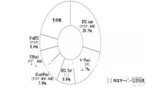 IM钱包官方使用指南：安全、便捷、必备的数字资产管理工具