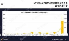 ImToken官网正版APP：安全便捷的数字资产管理工具