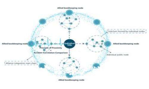 2023年比特币钱包官方客户端：安全、易用、最全指南