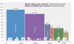   如何注册比特币钱包：一